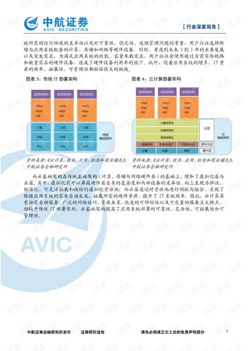 云計(jì)算產(chǎn)業(yè)鏈深度研究報(bào)告 國內(nèi)IT廠商崛起與貿(mào)易代理新格局