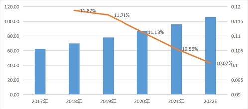 國產(chǎn)安全證卡個(gè)性化設(shè)備崛起 國內(nèi)市場國產(chǎn)替代加速，國外廠商占比銳減