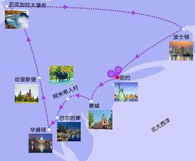 美東經典八日深度之旅 華盛頓、紐約、波士頓、尼亞加拉大瀑布私家小包團暢游